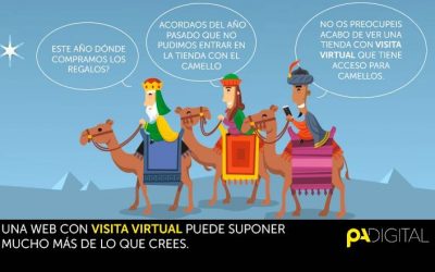 Lo que la Visita Virtual a una empresa puede hacer por tu negocio.